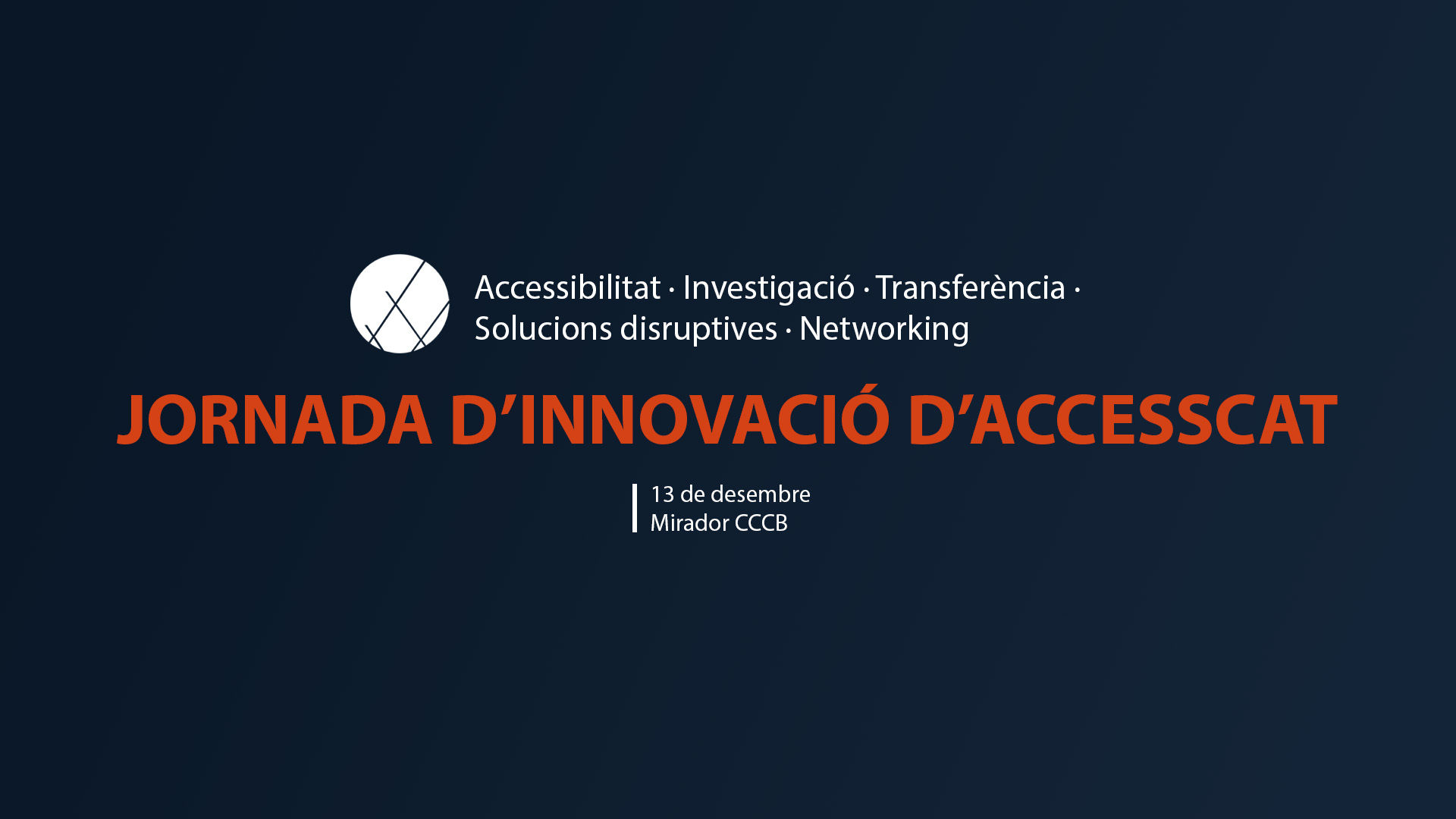 Cartell de la Jornada d'Innovació d'AccessCat